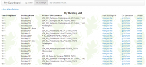 Simulation-Platform-My-Buildings-View