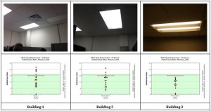 20150507-Finding-Occupancy-Evaluation-and-IAQ-Assessment