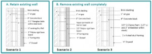 Wall-Retrofit-Scenarios